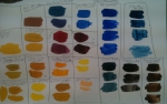 fauvisme,matisse,apprendre la couleur, frantz Marc, expressionisme, blaue Ritter,, le Cavalier Bleu, matisse,apprendre la couleur